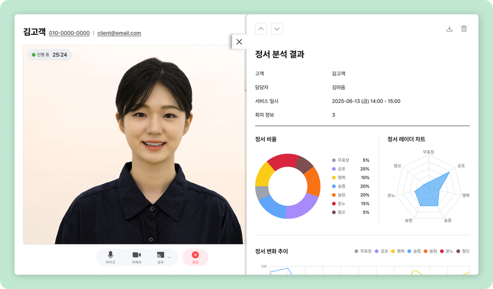 🧠 상담 중 감정 상태까지 확인할 수 있다고요?